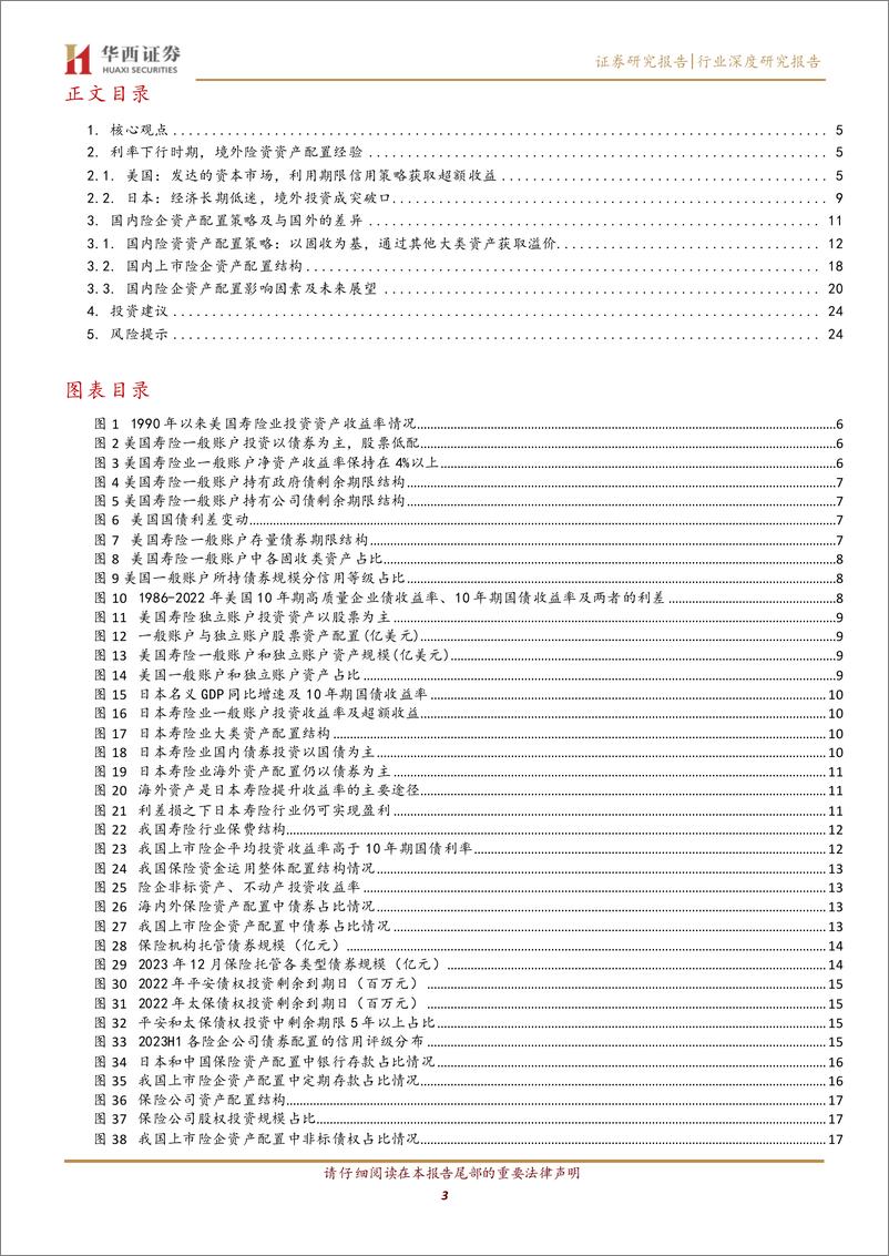 《保险业投资端专题（一）：利率下行背景下，我国险企资产配置趋势研究》 - 第3页预览图