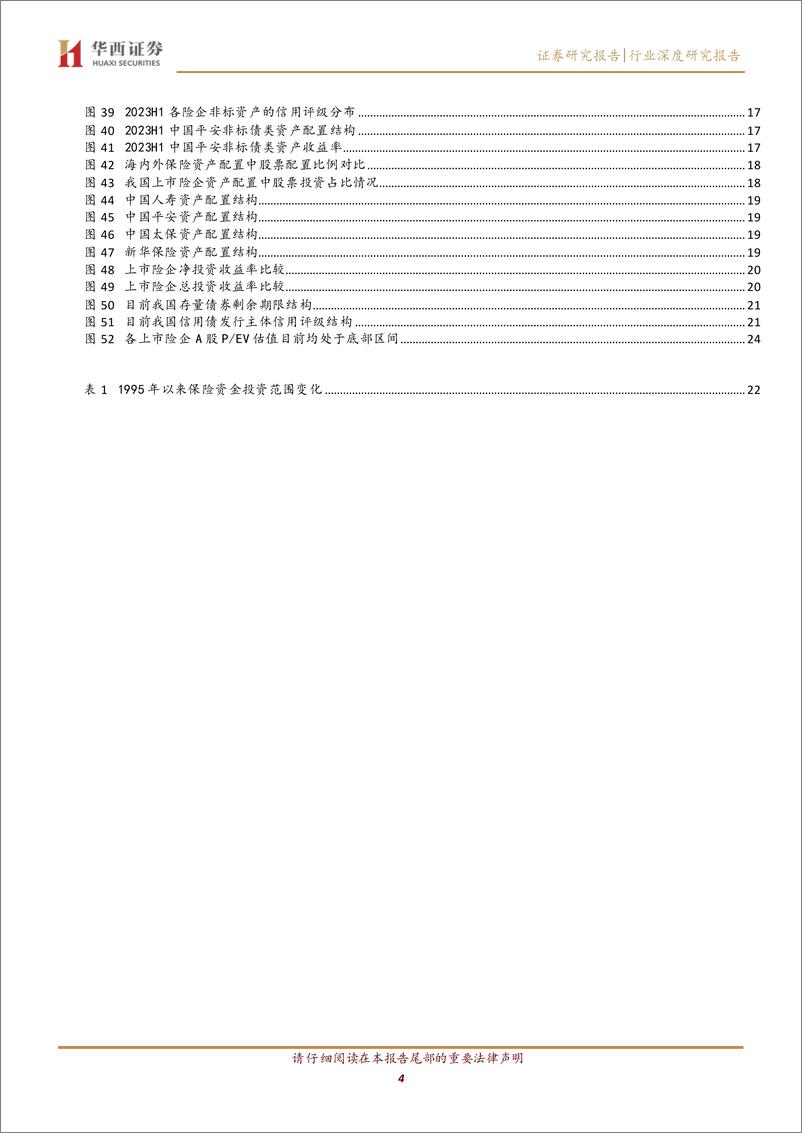 《保险业投资端专题（一）：利率下行背景下，我国险企资产配置趋势研究》 - 第4页预览图