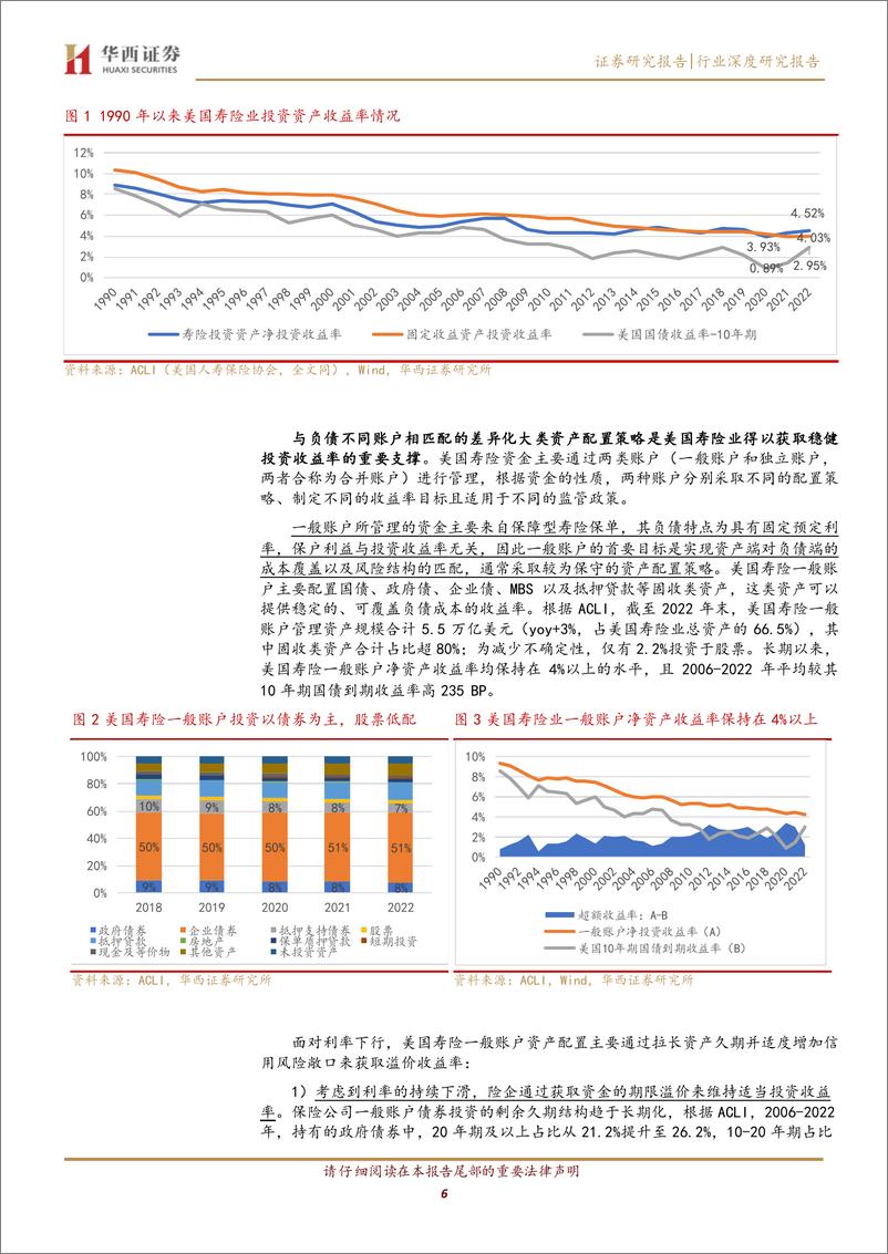 《保险业投资端专题（一）：利率下行背景下，我国险企资产配置趋势研究》 - 第6页预览图