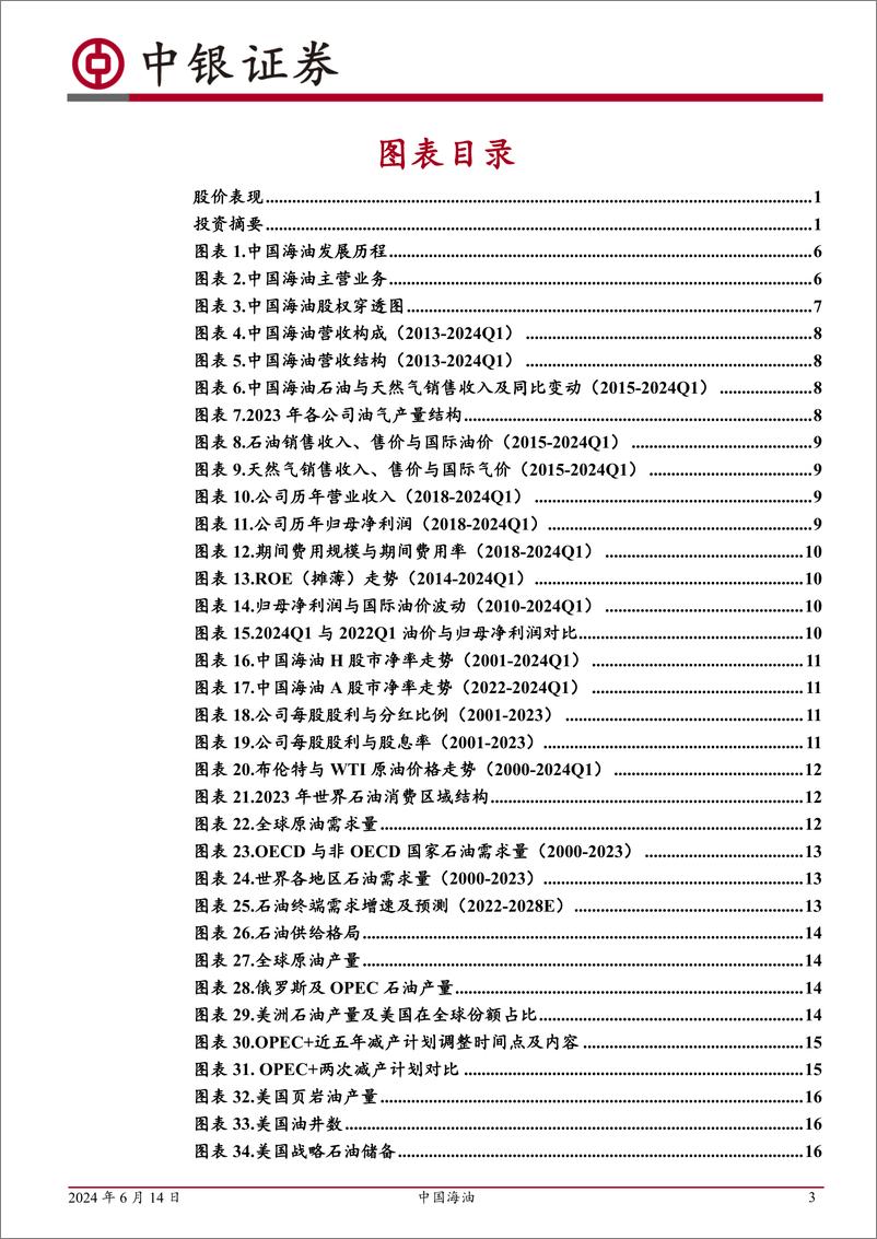 《中国海油-600938.SH-海洋油气龙头企业，高质量发展再出发-20240614-中银证券-48页》 - 第3页预览图