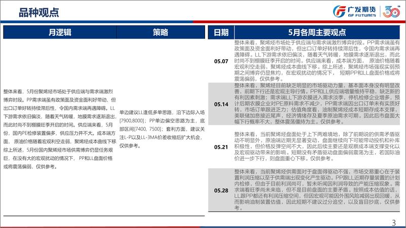 《聚烯烃月报：消费端边际需求难以推升叠加各工艺成本不稳，6月仍有较大下行压力-20230604-广发期货-50页》 - 第4页预览图