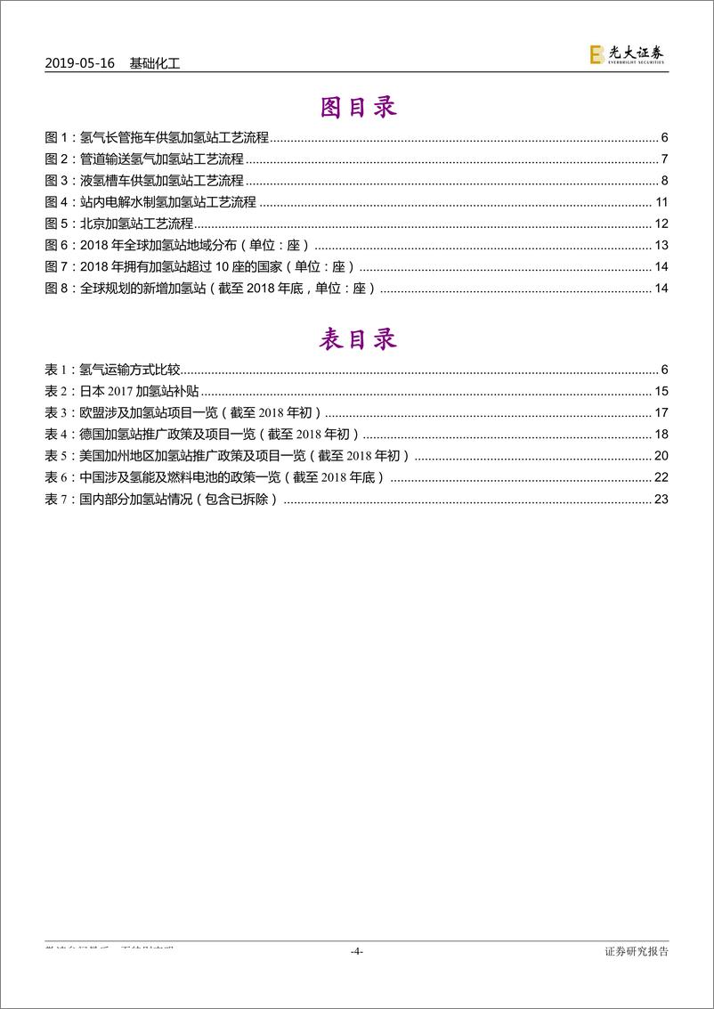 《燃料电池行业深度报告（二）：加氢网络是普及氢能应用的基础-20190516-光大证券-28页》 - 第5页预览图