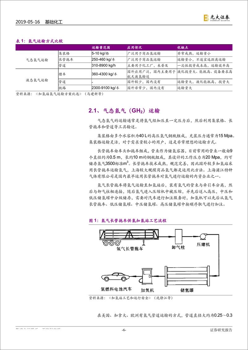 《燃料电池行业深度报告（二）：加氢网络是普及氢能应用的基础-20190516-光大证券-28页》 - 第7页预览图