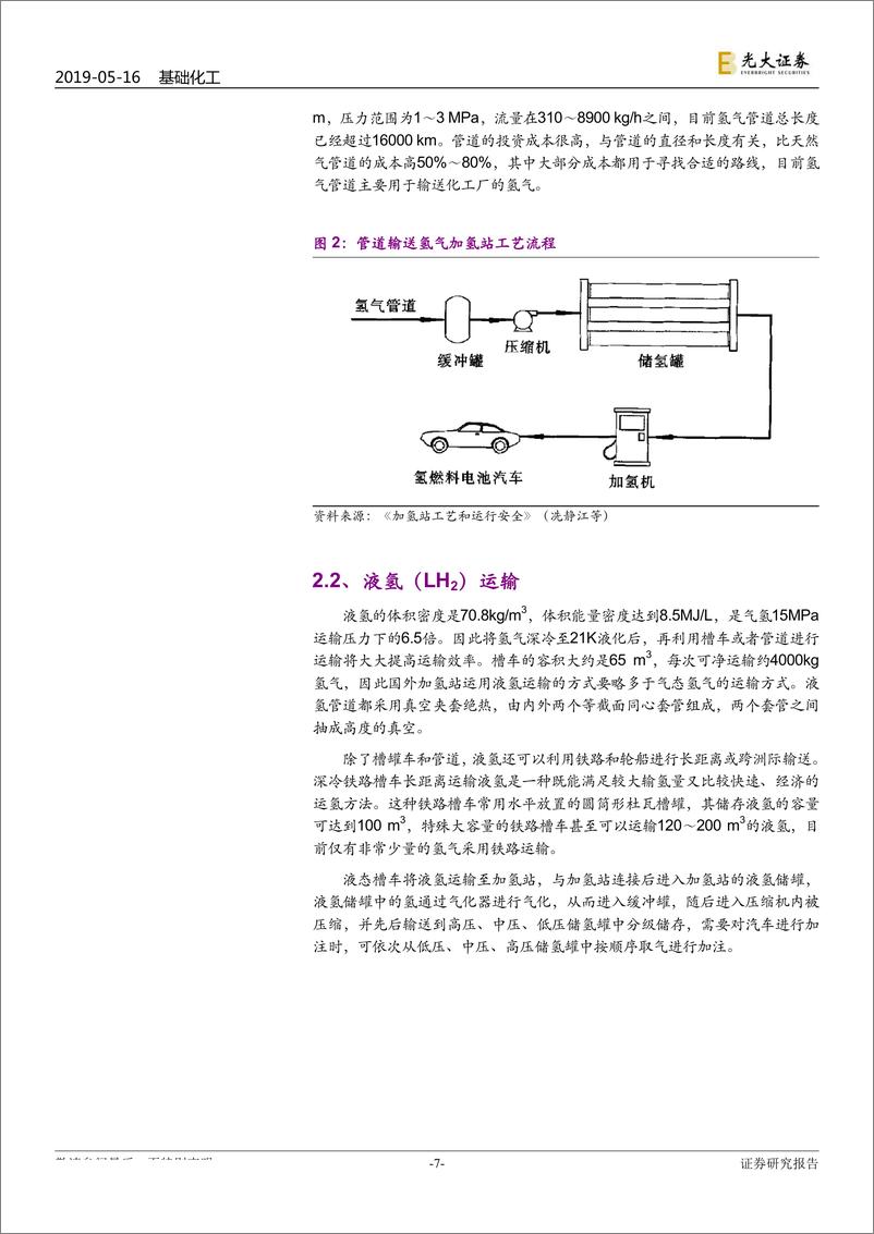 《燃料电池行业深度报告（二）：加氢网络是普及氢能应用的基础-20190516-光大证券-28页》 - 第8页预览图