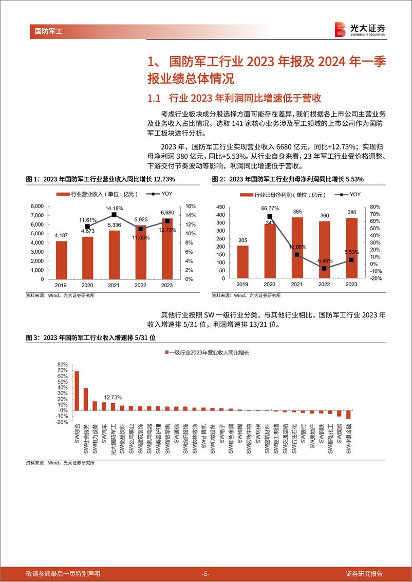 《军工行业2023年报及2024年一季报业绩综述：营收、利润变化趋势分化，造船板块盈利改善明显-240508-光大证券-25页》 - 第5页预览图