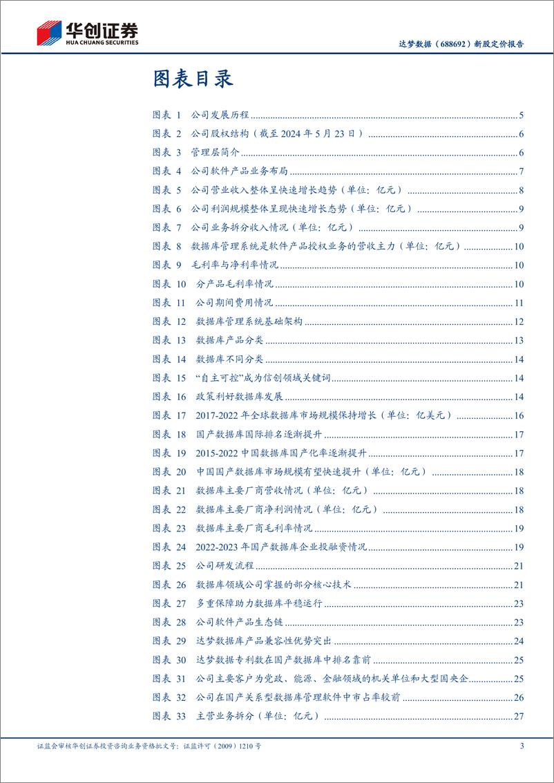 《达梦数据(688692)新股定价报告：国产数据库龙头之一，高成长性值得期待-240611-华创证券-33页》 - 第3页预览图