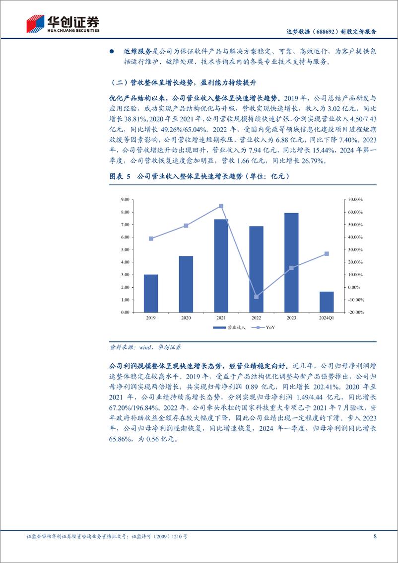 《达梦数据(688692)新股定价报告：国产数据库龙头之一，高成长性值得期待-240611-华创证券-33页》 - 第8页预览图