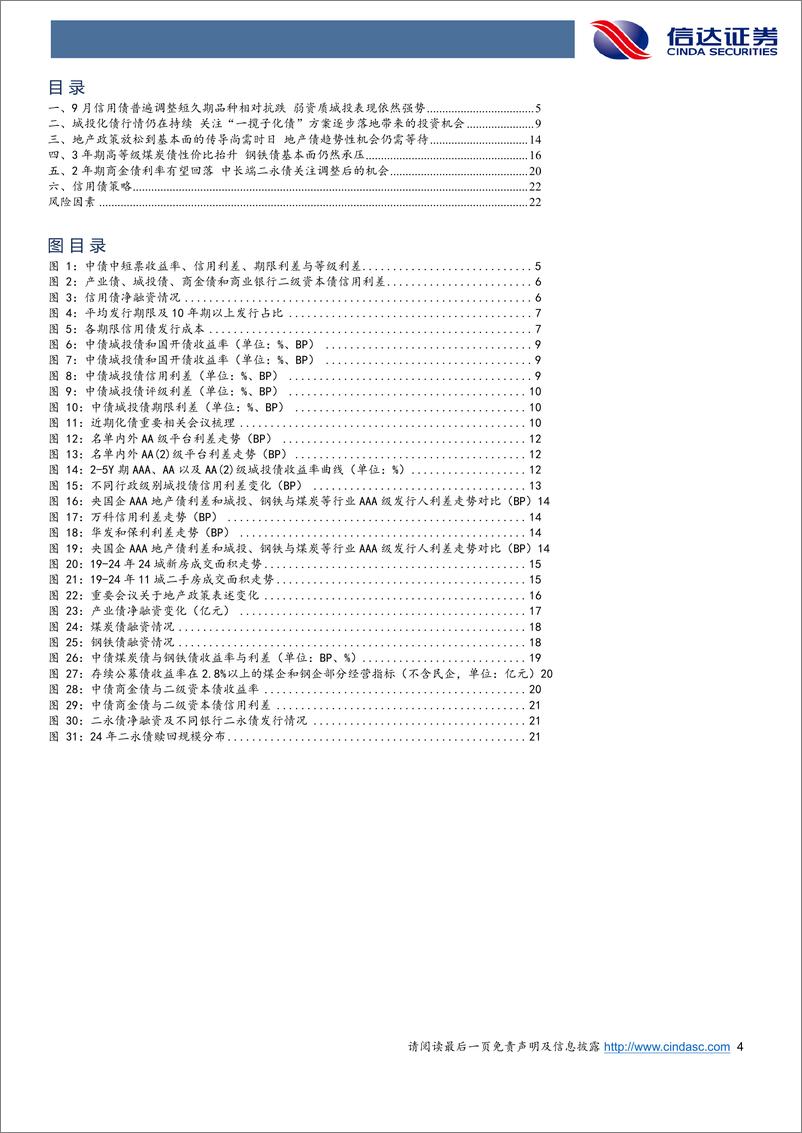 《5月信用债策略：资产荒的缓释-240517-信达证券-25页》 - 第4页预览图