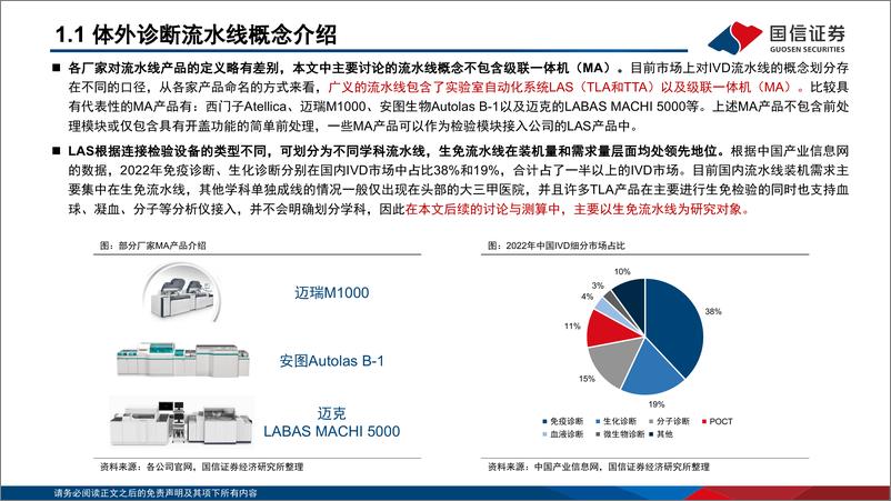 《医疗器械行业体外诊断流水线专题：引领检验提质增效，国产替代千帆竞发-240920-国信证券-61页》 - 第5页预览图