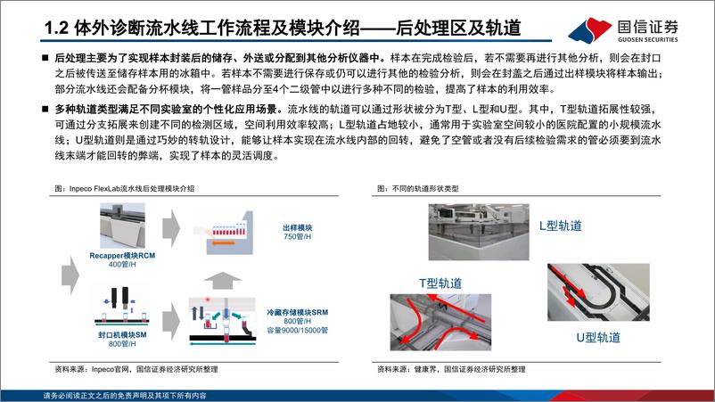 《医疗器械行业体外诊断流水线专题：引领检验提质增效，国产替代千帆竞发-240920-国信证券-61页》 - 第8页预览图