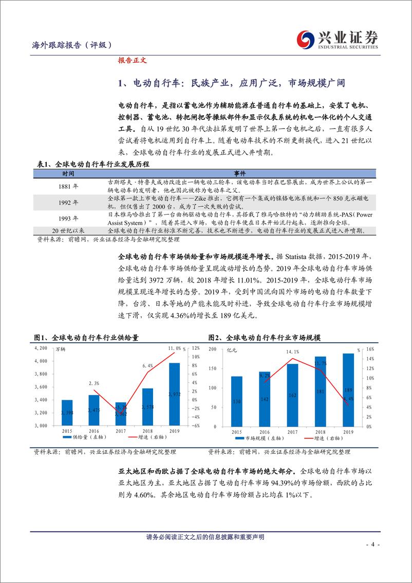 《电动自行车行业专题一：新国标催生国内替换需求，海外打开新的增长空间-20200720-兴业证券-29页》 - 第5页预览图