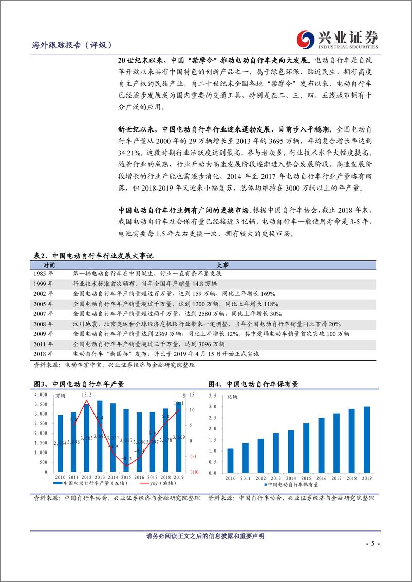 《电动自行车行业专题一：新国标催生国内替换需求，海外打开新的增长空间-20200720-兴业证券-29页》 - 第6页预览图