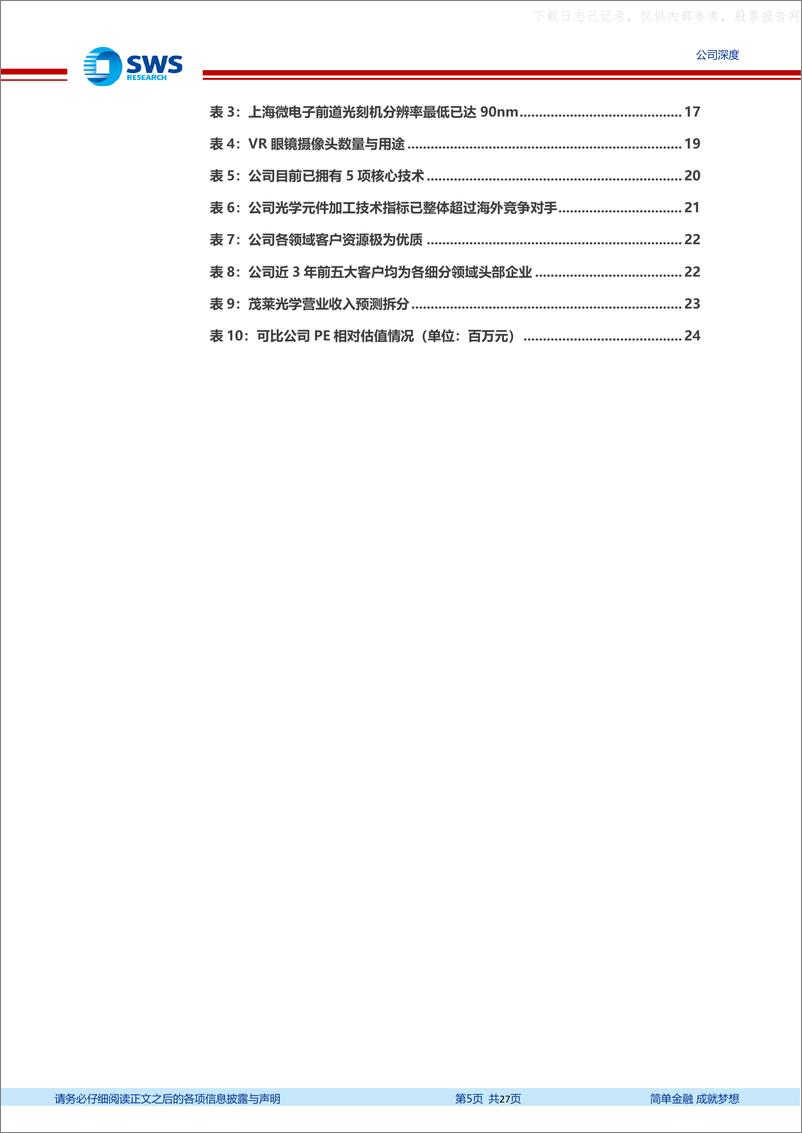 《申万宏源-茂莱光学(688502)深耕工业级精密光学，下游领域多极成长-230626》 - 第5页预览图