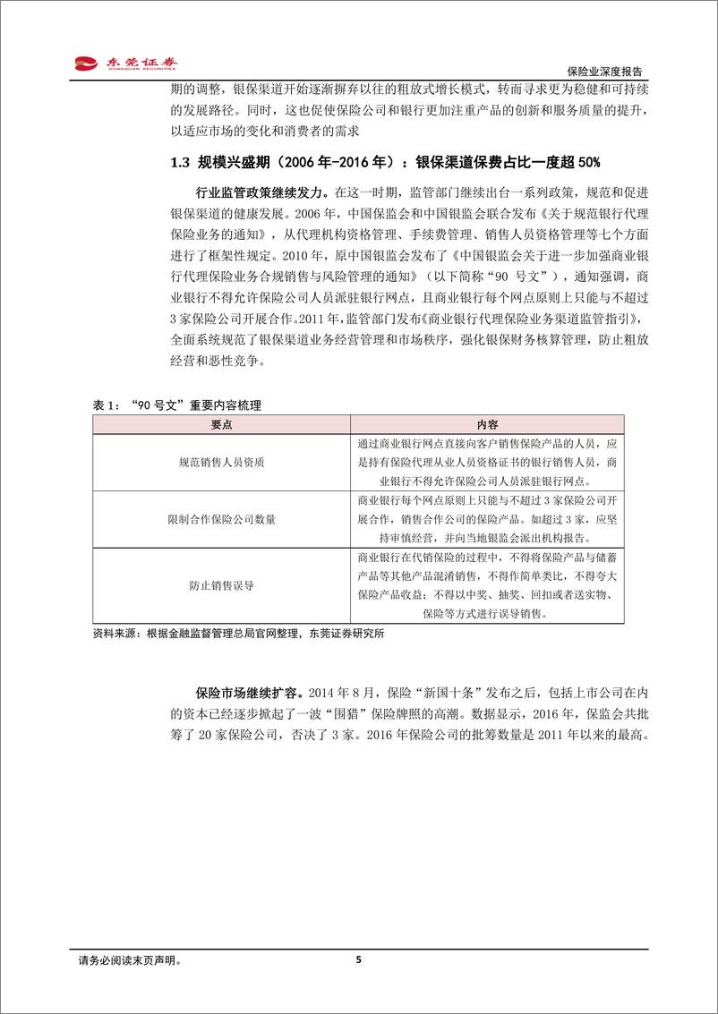 《保险业银保渠道深度报告：双向奔赴，深度融合-240430-东莞证券-23页》 - 第6页预览图