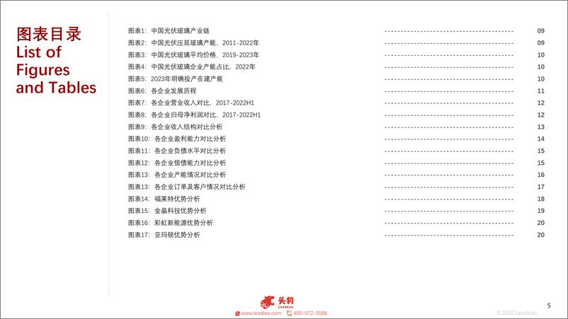 《2023年中国光伏玻璃企业对比分析（福莱特、金晶科技、彩虹新能源、亚玛顿）-24页》 - 第5页预览图