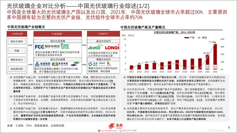 《2023年中国光伏玻璃企业对比分析（福莱特、金晶科技、彩虹新能源、亚玛顿）-24页》 - 第8页预览图