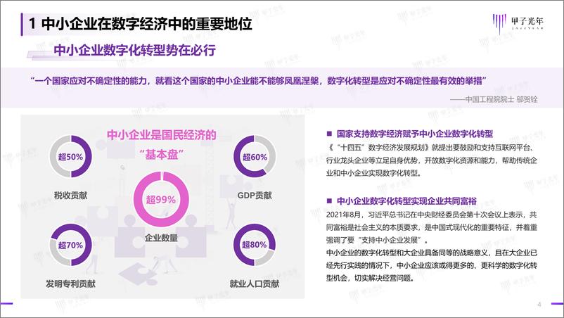 《2022中小企业数字化微报告-2022.08-15页》 - 第5页预览图