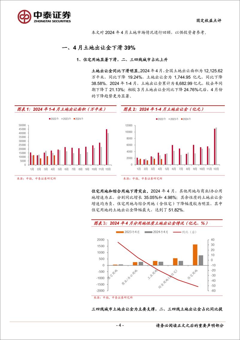 《固定收益点评：4月土地市场有哪些变化？-240519-中泰证券-17页》 - 第4页预览图