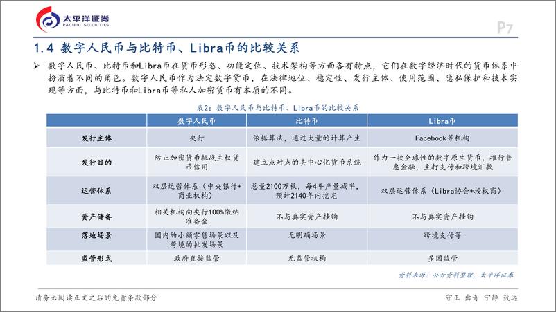 《金融行业行业深度研究报告_数字人民币应用进展_产业链分析与投资策略》 - 第7页预览图