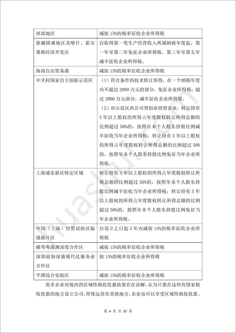 《2024投融资领域税务合规报告-40页》 - 第7页预览图