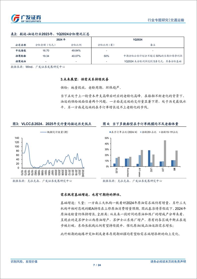 《交通运输行业：行业整体持续复苏，重点关注两条主线》 - 第7页预览图