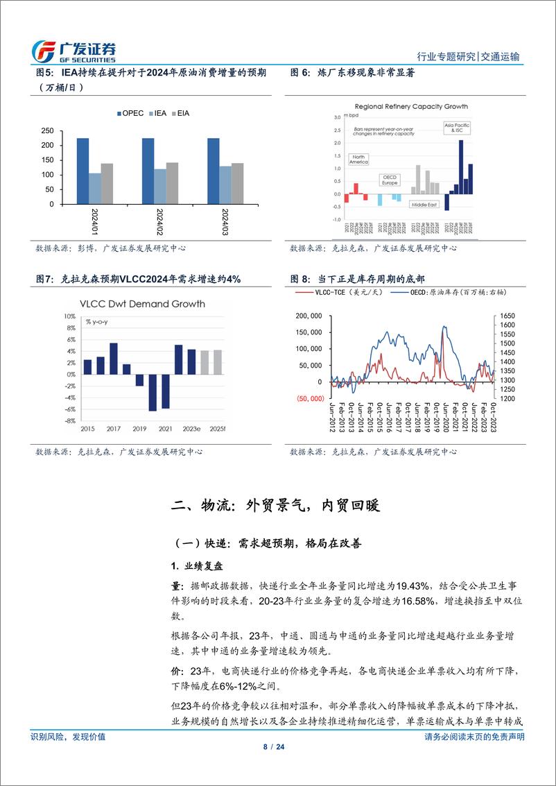 《交通运输行业：行业整体持续复苏，重点关注两条主线》 - 第8页预览图