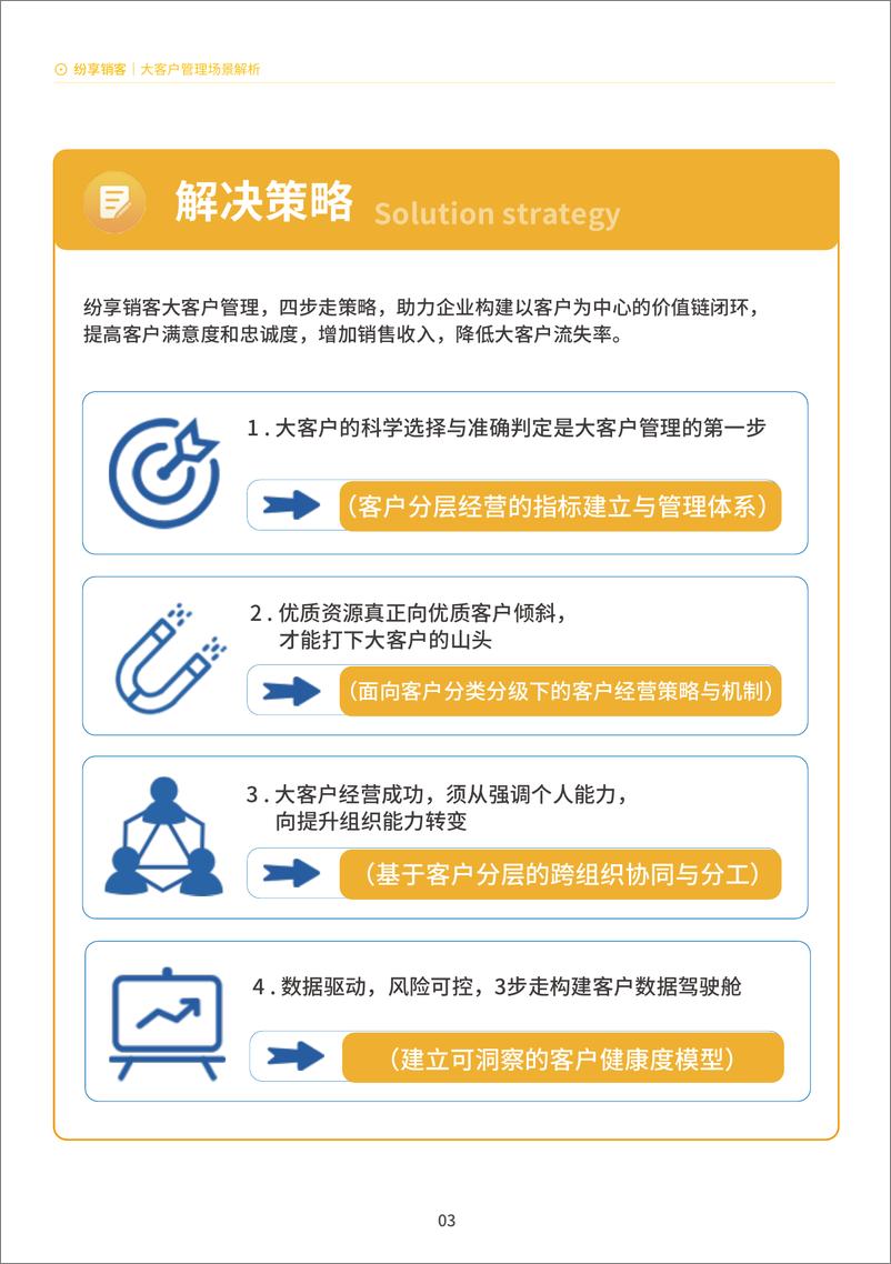 《2023年大客户管理解决方案_智能制造行业_》 - 第4页预览图