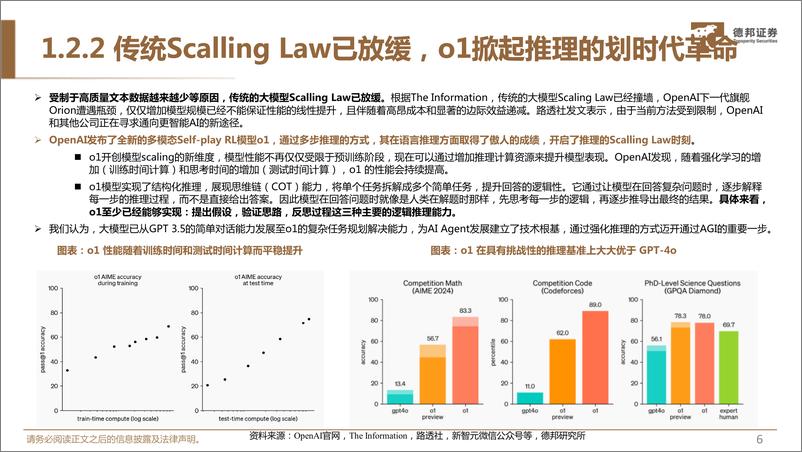 《计算机行业专题：AI＋Agent，海外创新企业的再次自我革命-241127-德邦证券-27页》 - 第6页预览图