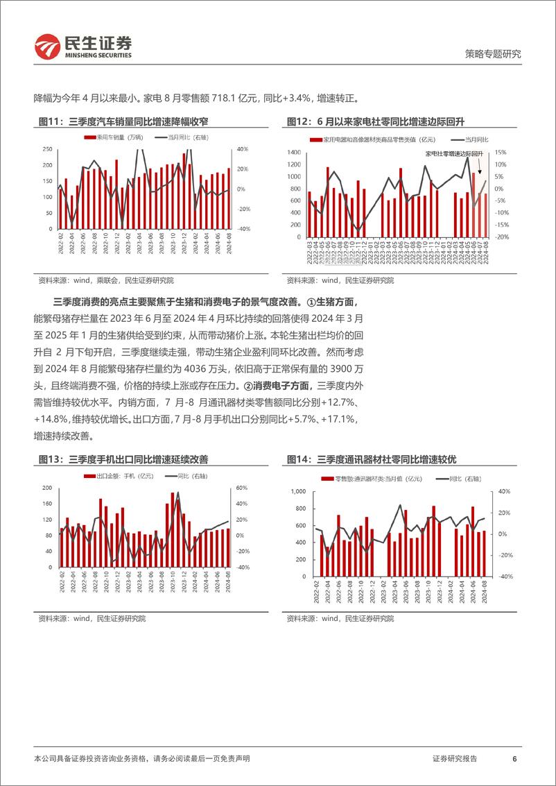 《三季度行业信息回顾与思考：浅谈当下消费的两股力量，补贴政策加码%2b下沉市场崛起-241009-民生证券-24页》 - 第6页预览图