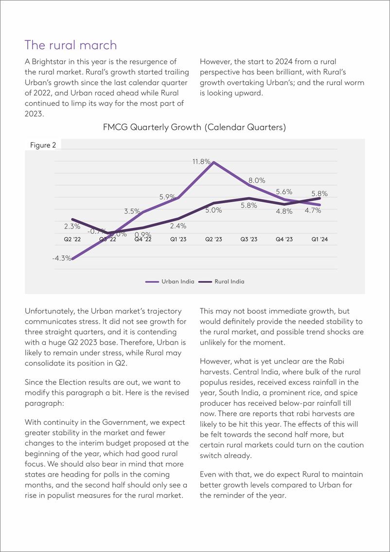 《Kantar-2024年二季度快速消费品（英）-2024.6-10页》 - 第3页预览图