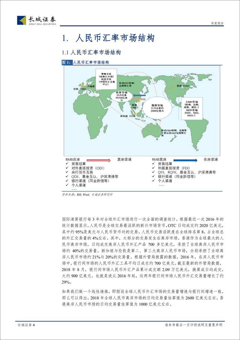 《人民币汇率：站在“7”的十字路口？-20181226-长城证券-24页》 - 第5页预览图