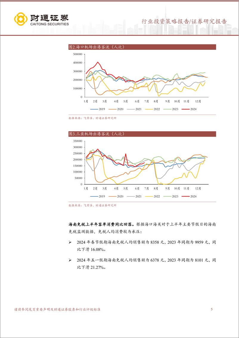 《社会服务行业免税与旅游中期策略：下半年基数有望走低，关注潜在政策拉动消费回流-240726-财通证券-18页》 - 第5页预览图