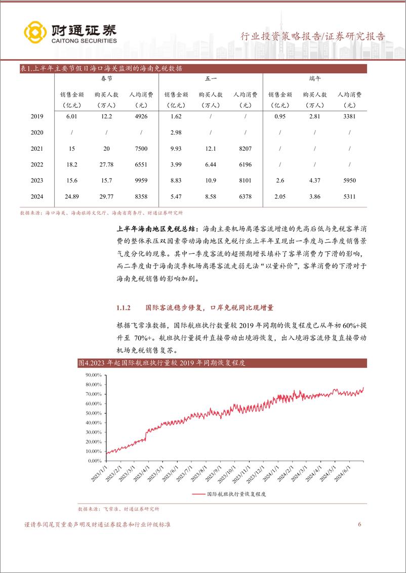 《社会服务行业免税与旅游中期策略：下半年基数有望走低，关注潜在政策拉动消费回流-240726-财通证券-18页》 - 第6页预览图