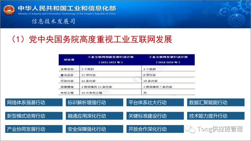 《工信部-深化工业互联网平台应用加快制造业数字化转型-43页》 - 第7页预览图