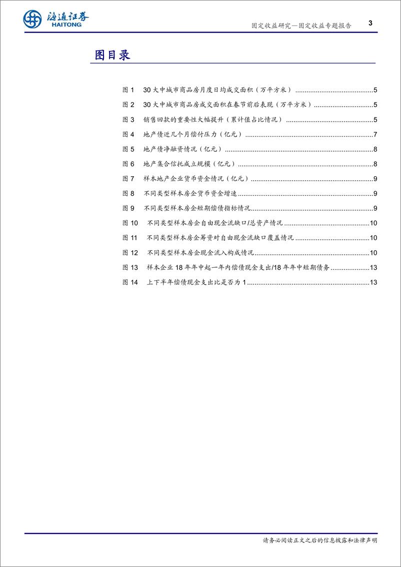 《房企资金为王，仍可择优配置（更新版）-20200310-海通证券-18页》 - 第4页预览图