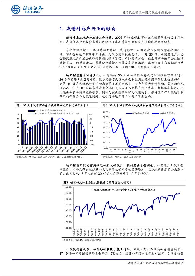 《房企资金为王，仍可择优配置（更新版）-20200310-海通证券-18页》 - 第6页预览图