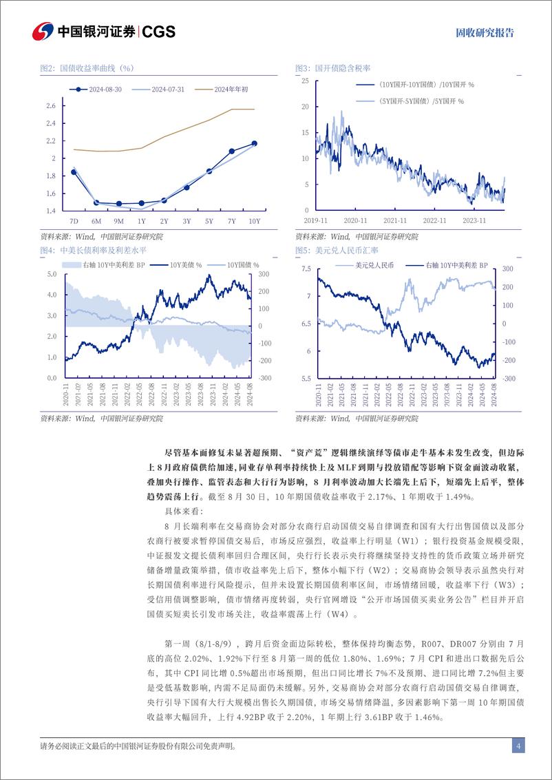 《8月债市回顾及9月展望：债市维持震荡格局，等待货币宽松落地破局-240902-银河证券-22页》 - 第4页预览图