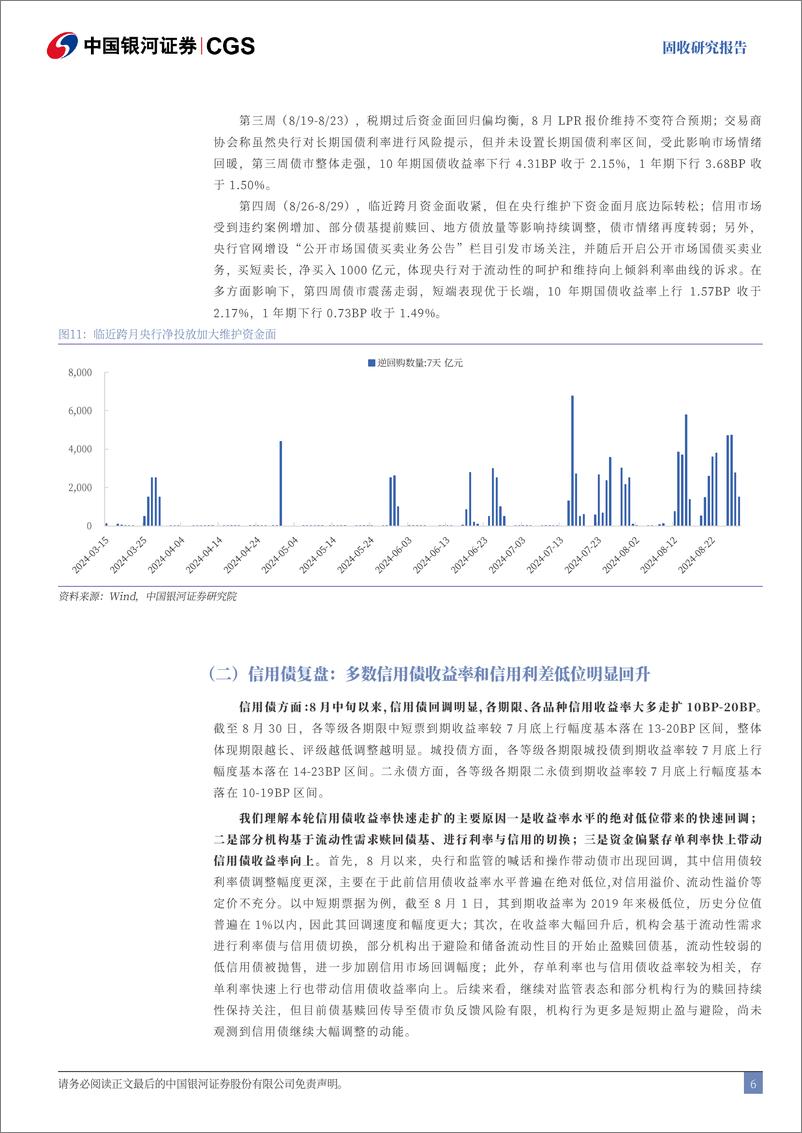 《8月债市回顾及9月展望：债市维持震荡格局，等待货币宽松落地破局-240902-银河证券-22页》 - 第6页预览图