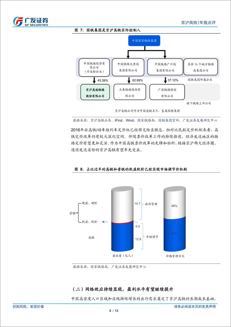 《京沪高铁(601816)盈利能力继续修复，股东回报持续加强-240506-广发证券-13页》 - 第6页预览图