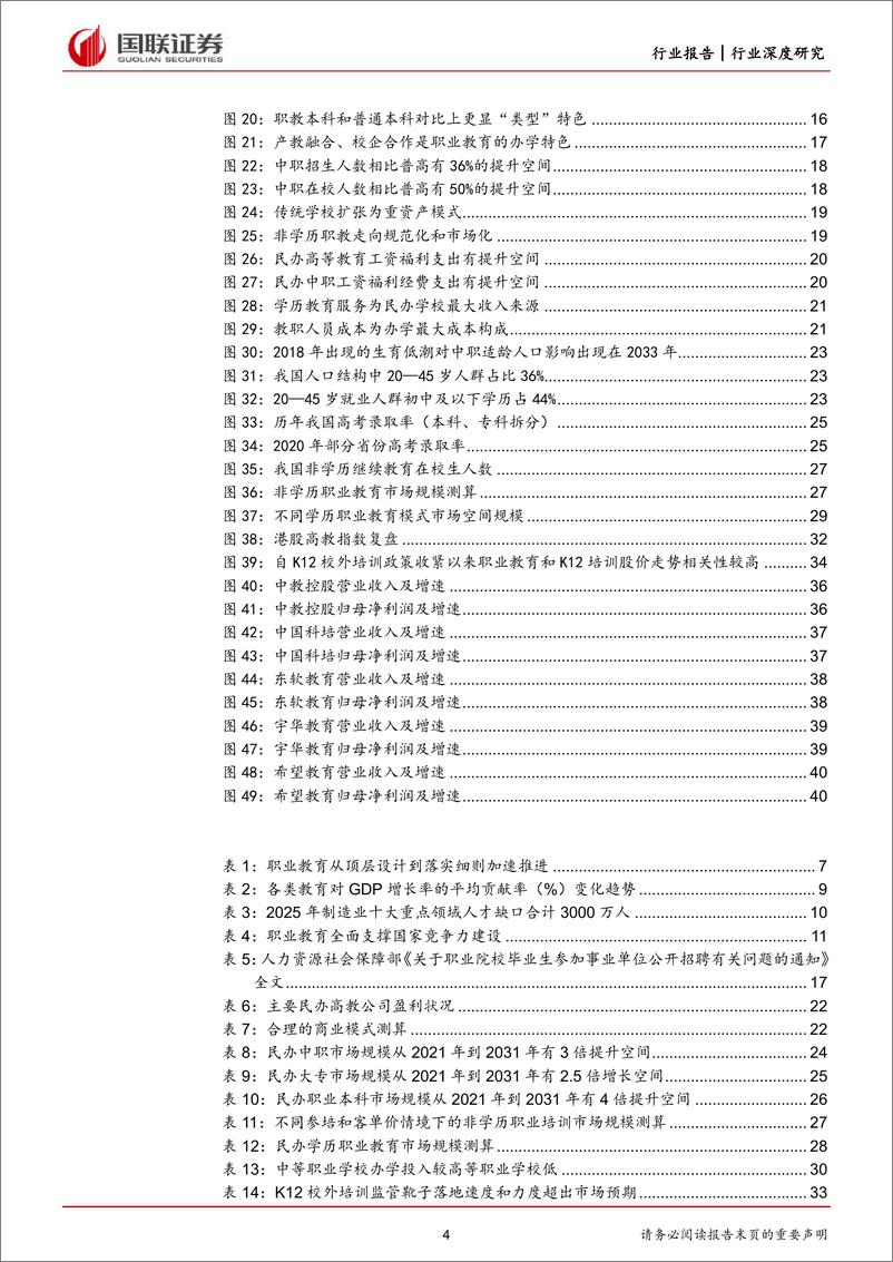 《职业教育行业深度：职教大有可为，优质龙头可期-20220802-国联证券-42页》 - 第5页预览图