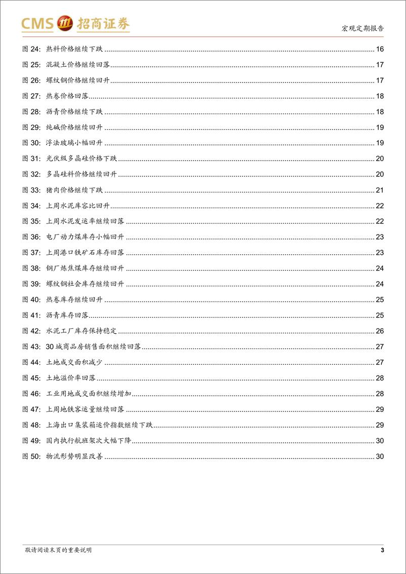 《显微镜下的中国经济（2022年第36期）：防疫优化闯关冲击高频数据-20221229-招商证券-31页》 - 第4页预览图