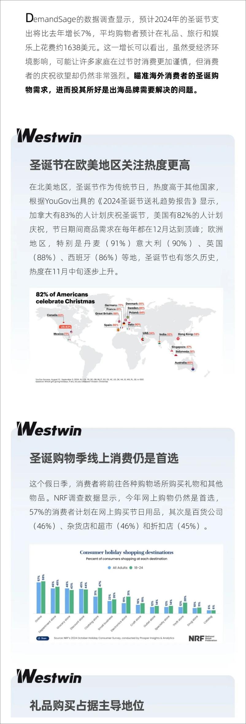 《西窗科技_2024年圣诞节品牌出海营销攻略》 - 第2页预览图