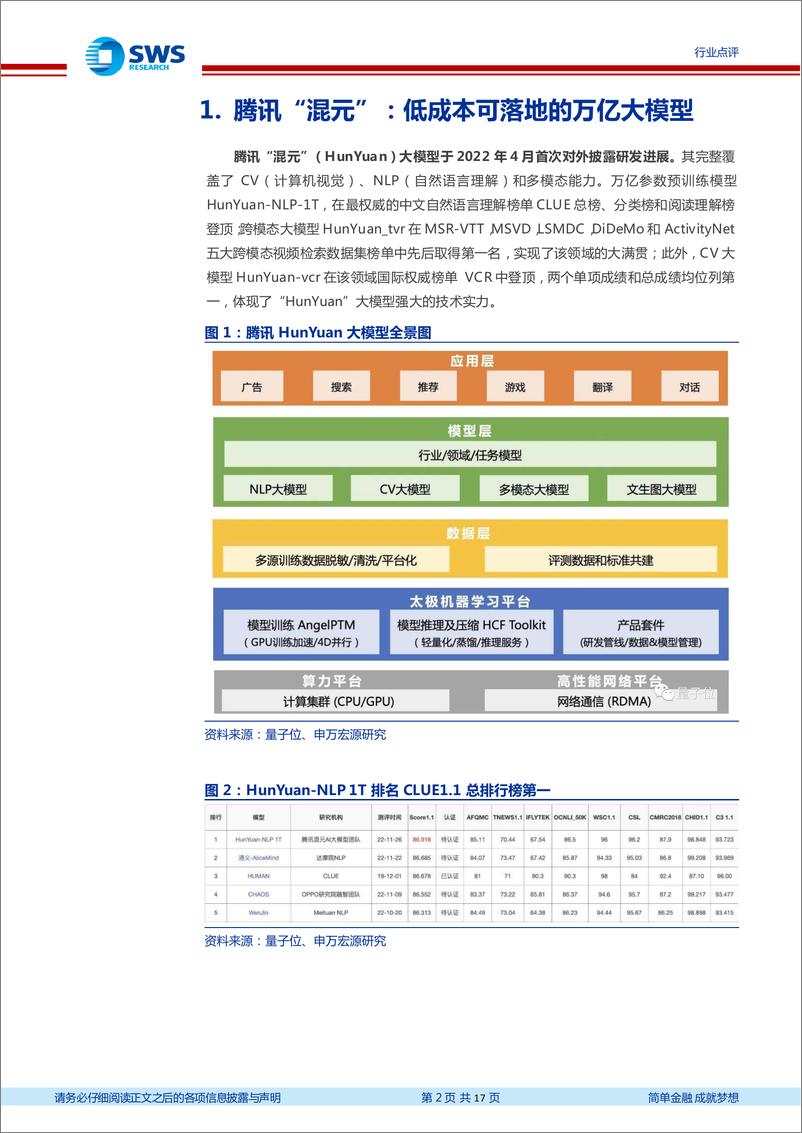 《传媒行业AIGC系列之十一腾讯大模型高效训练与快速应用的典范-23040317页》 - 第2页预览图