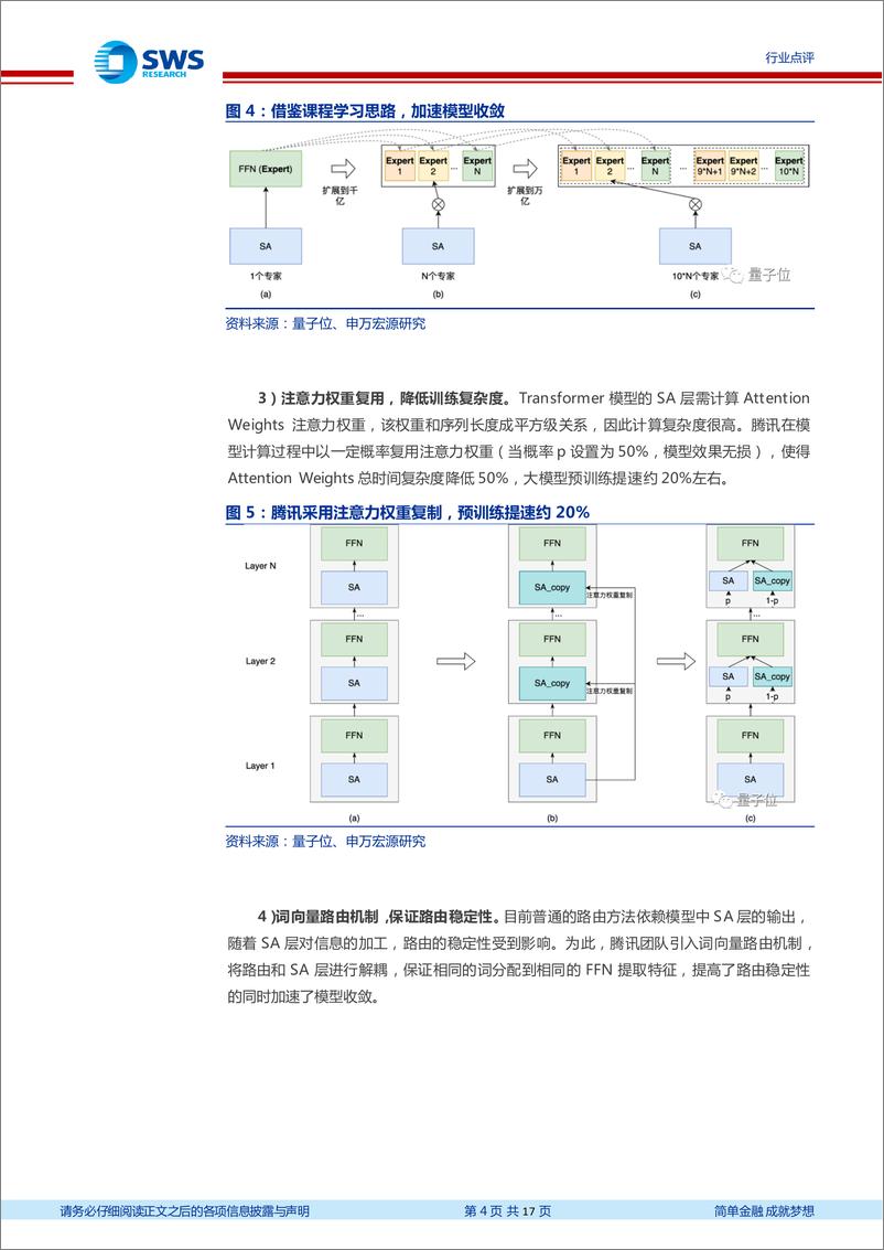 《传媒行业AIGC系列之十一腾讯大模型高效训练与快速应用的典范-23040317页》 - 第4页预览图