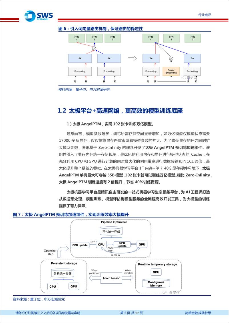 《传媒行业AIGC系列之十一腾讯大模型高效训练与快速应用的典范-23040317页》 - 第5页预览图