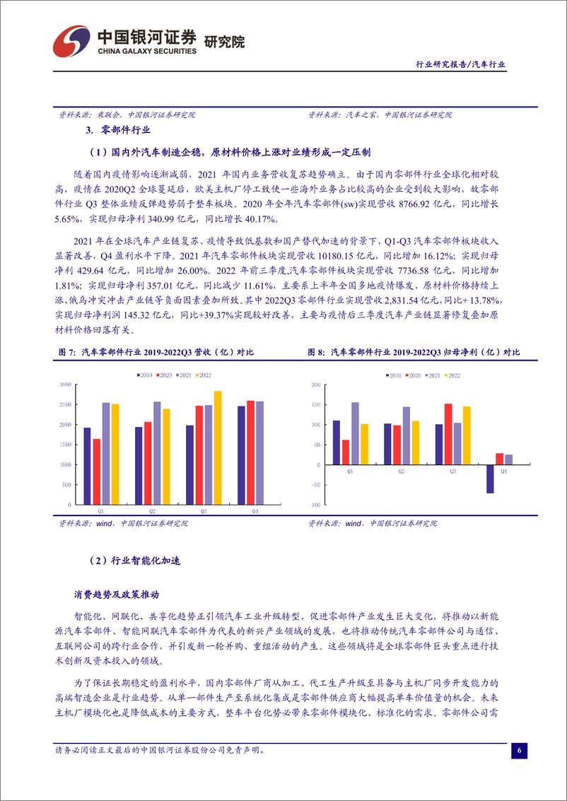 《汽车行业：自主品牌崛起势头正劲，市占率突破50%-20221119-银河证券-18页》 - 第8页预览图