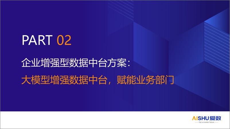 《2024年AnyFabric企业增强型数据中台解决方案》 - 第8页预览图