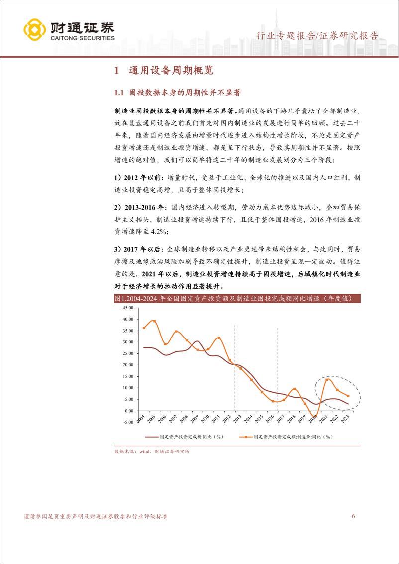 《机械设备行业通用设备：内需拐点临近，重视结构性机会-250105-财通证券-38页》 - 第6页预览图