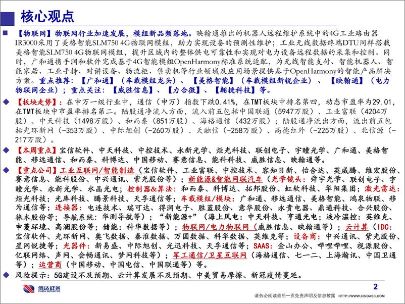 《信达通信·产业追踪（59）：5月汽车板块超预期恢复，重视汽车电子细分赛道-20220612-信达证券-35页》 - 第4页预览图