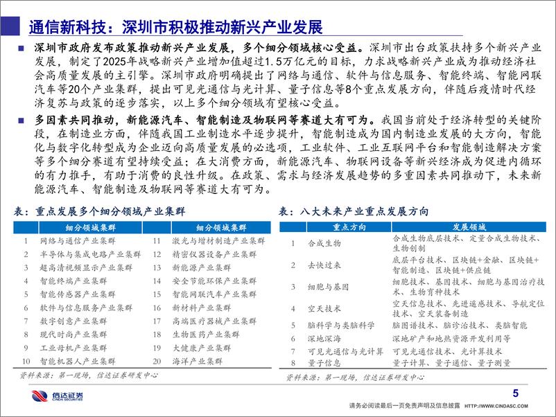 《信达通信·产业追踪（59）：5月汽车板块超预期恢复，重视汽车电子细分赛道-20220612-信达证券-35页》 - 第7页预览图